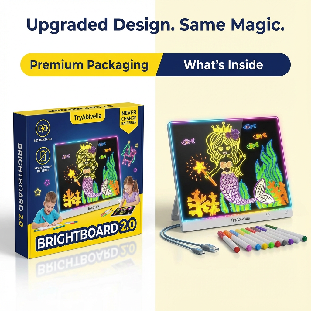 Abivella™ BrightBoard 2.0