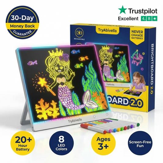 Abivella™ BrightBoard 2.0